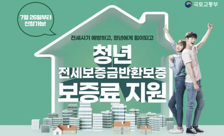 청년-전세보증금반환보증-보증료-지원